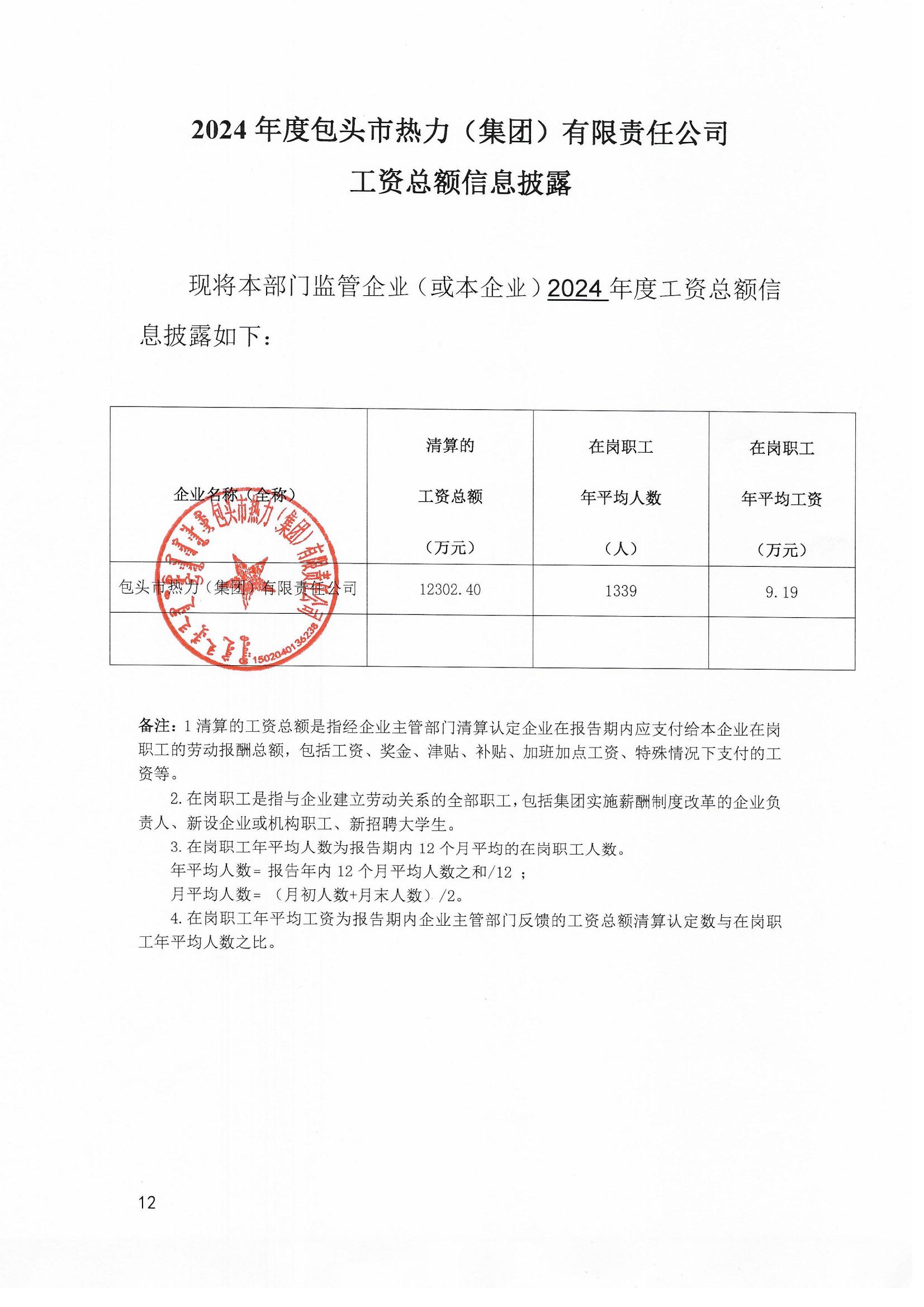 2024年度包头市热力（集团）有限责任公司工资总额信息披露表_01.jpg