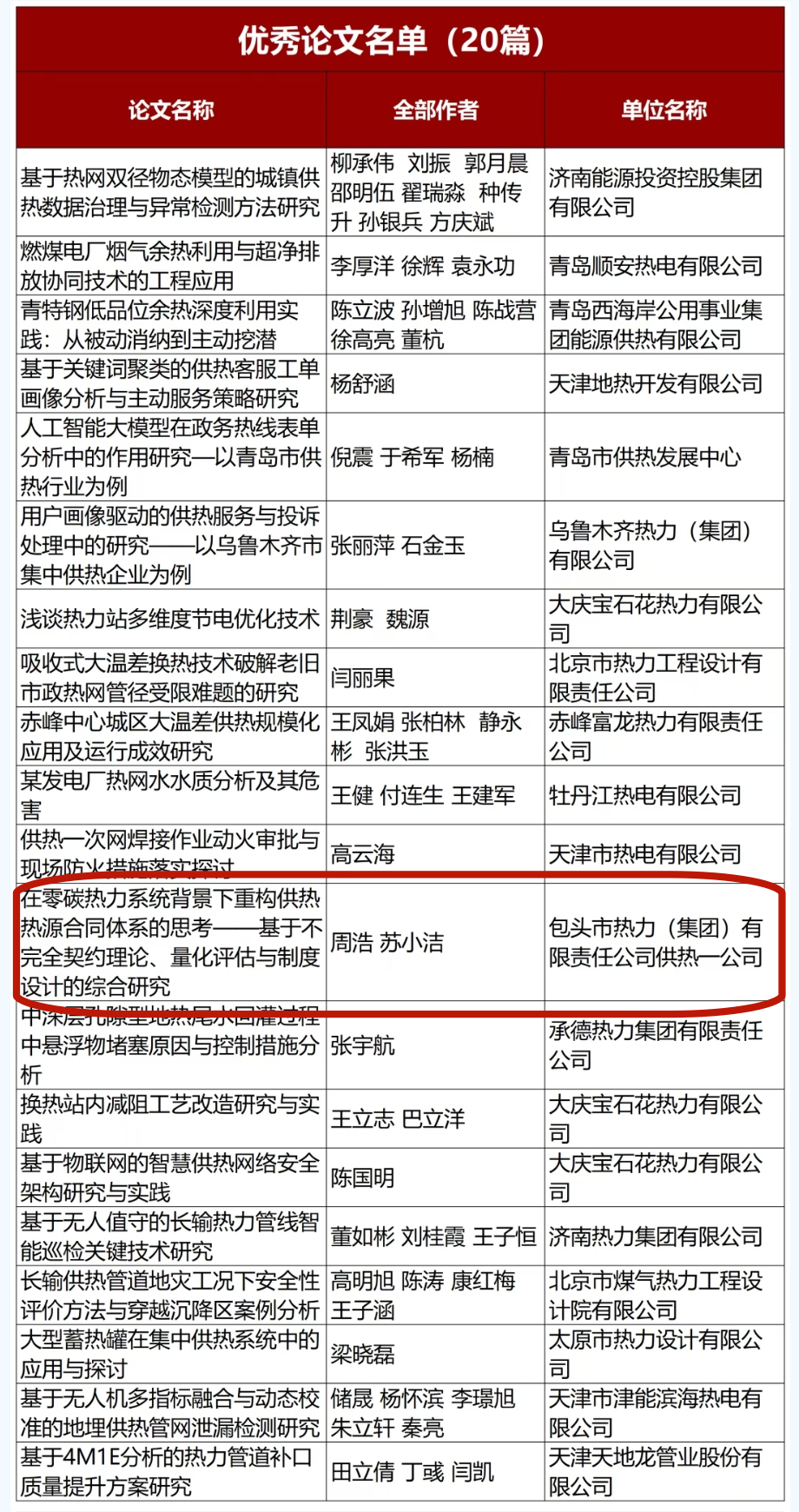 微信图片_2026-08-31_104448_295.png 微信图片_2026-08-31_104448_295.png