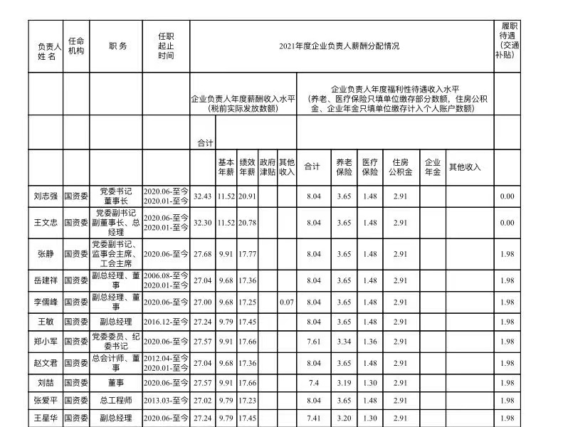 微信图片_20221230171502.jpg