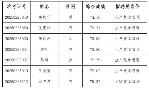 微信图片_20250325100343.jpg