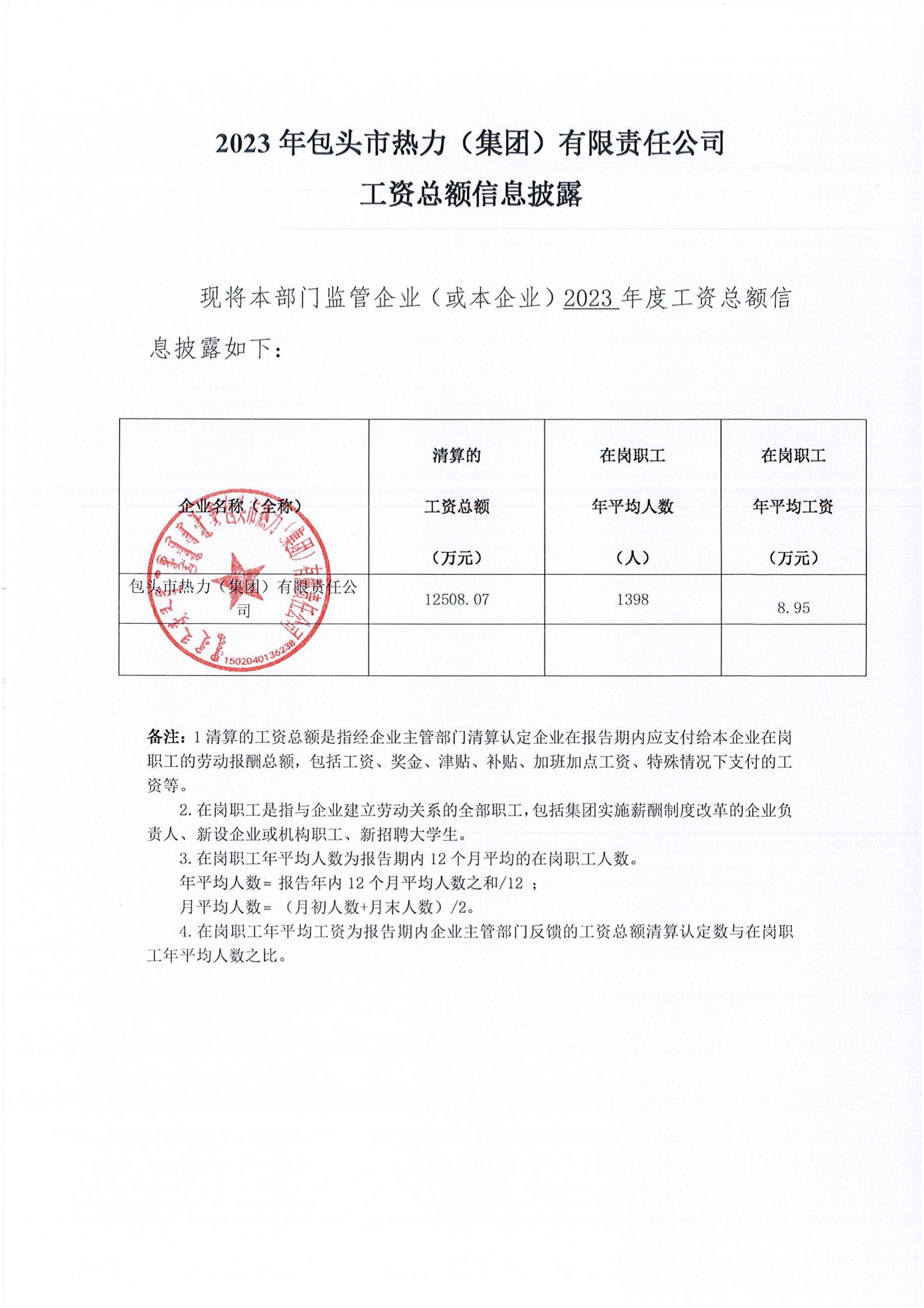 2023年工资总额信息披露_00.jpg